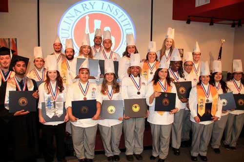 Hospitality, Tourism & Culinary Art